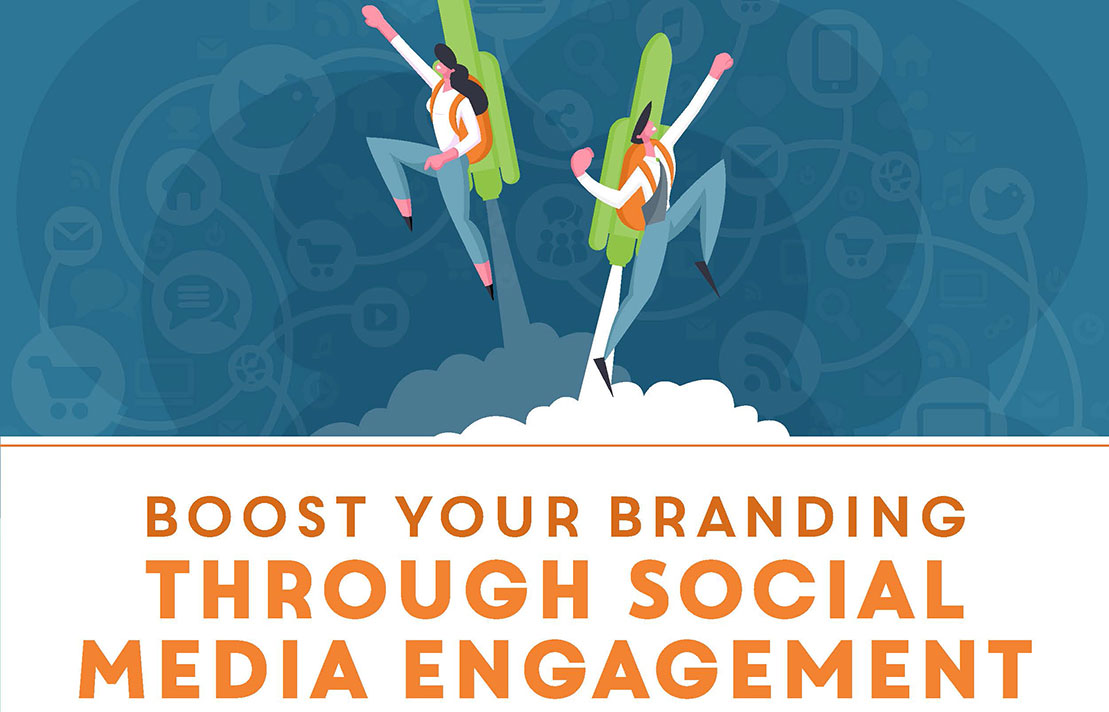 Boost Your Branding Through Social Media Engagement - Industry Today ...