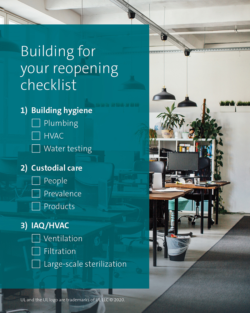 building checklist for reopening business