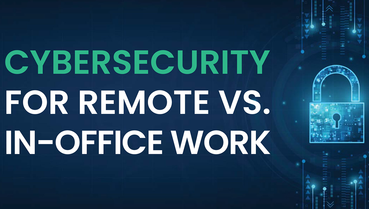 Cybersecurity Risks For Office Hybrid & Remote Workers - Industry Today ...