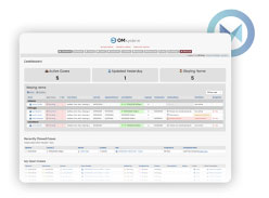 Example of user interface of outbreak management system shows a dashboard of centralized cases, health statuses, testing, and quarantines.