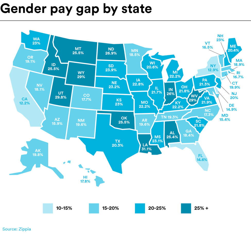 Gender pay gap of each state in the U.S. sourced from Zippia. Louisiana, Utah and West Virginia are some states with the largest pay gap.