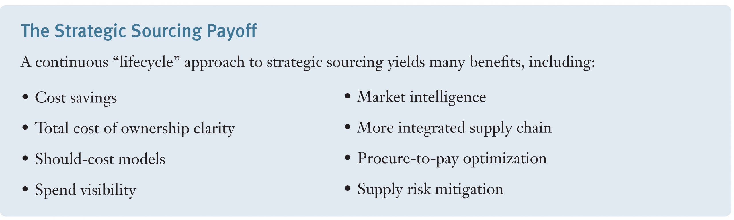 Strategic Sourcing Payoff