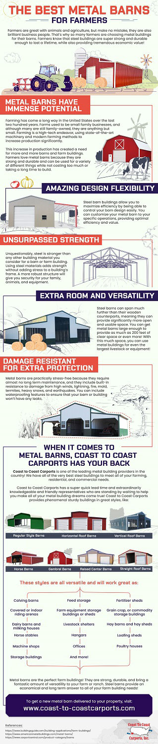the best metal barns for farmers infographic