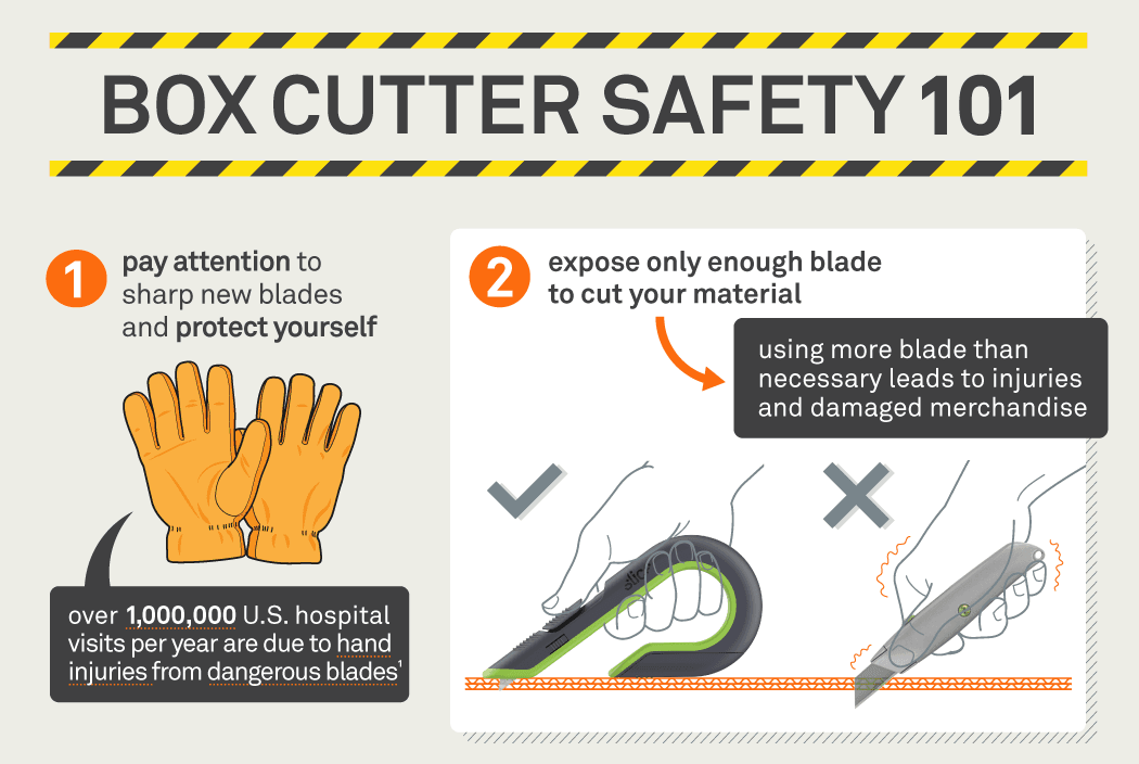 Box Cutter Safety: How to Use a Box Cutter Explained