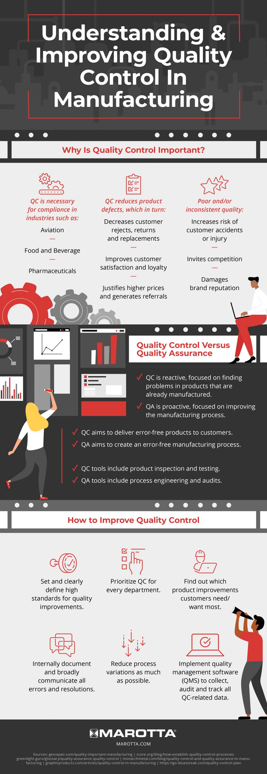 improving quality control in manufacturing infographic