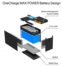 onecharge max power battery design
