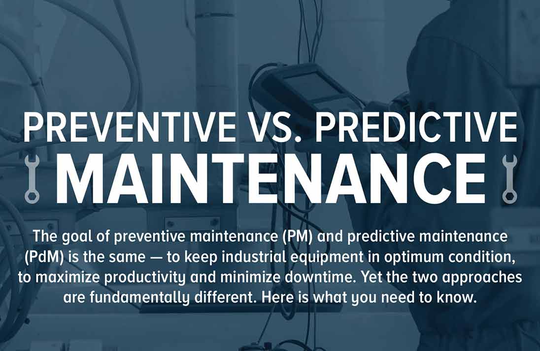 Preventive Vs. Predictive Maintenance - Industry Today - Leader In ...