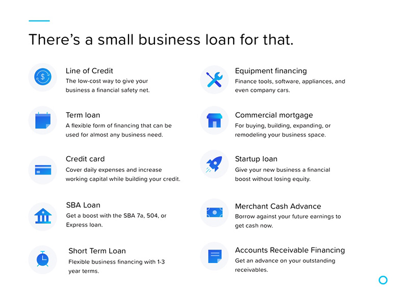 small business loan types
