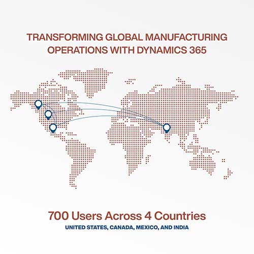 OA HPS GlobalRollout, Industry Today