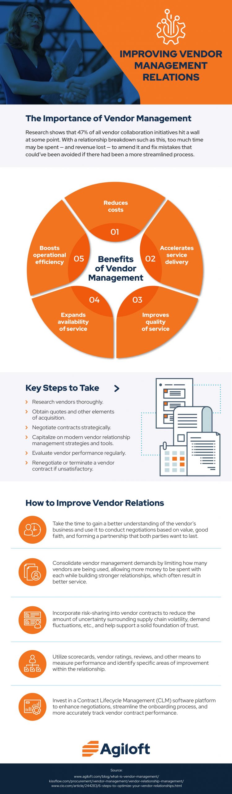 improving vendor management relations agiloft infographic