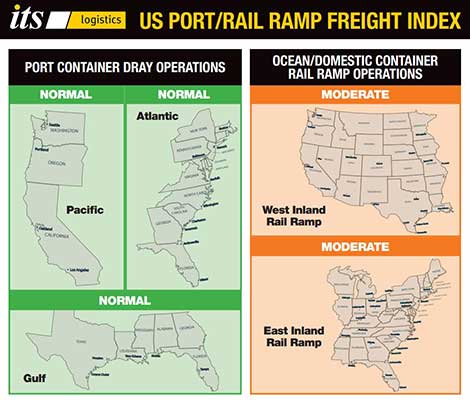 its february us port/rail ramp freight index