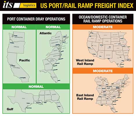 its logistics port/rail ramp index march