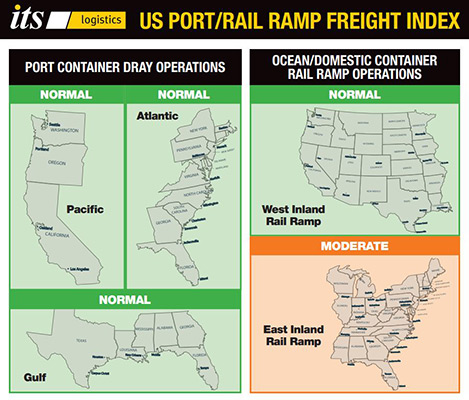 its logistics january port/rail ramp freight index short version