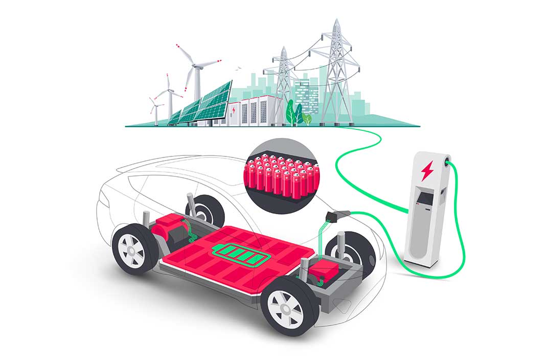 Ai For Ev Battery Production And Recycling Optimization - Industry 