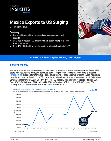 project44 mexico exports to us