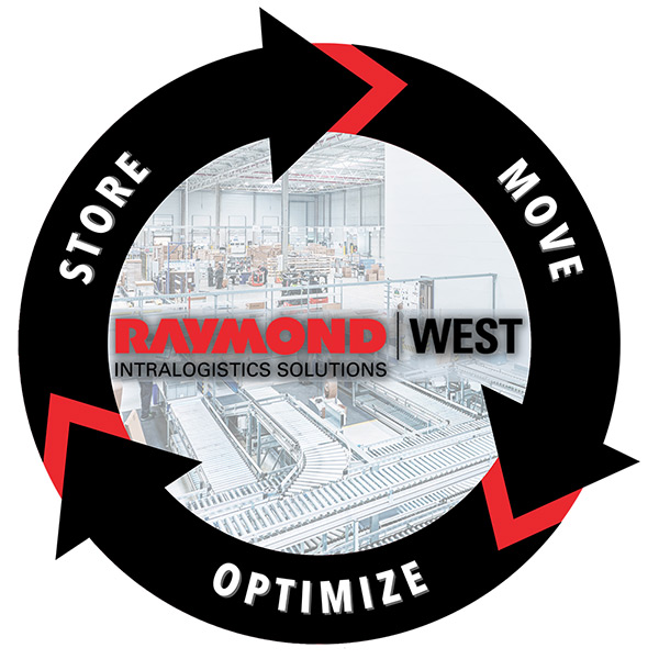 raymond west store move optimize graphic
