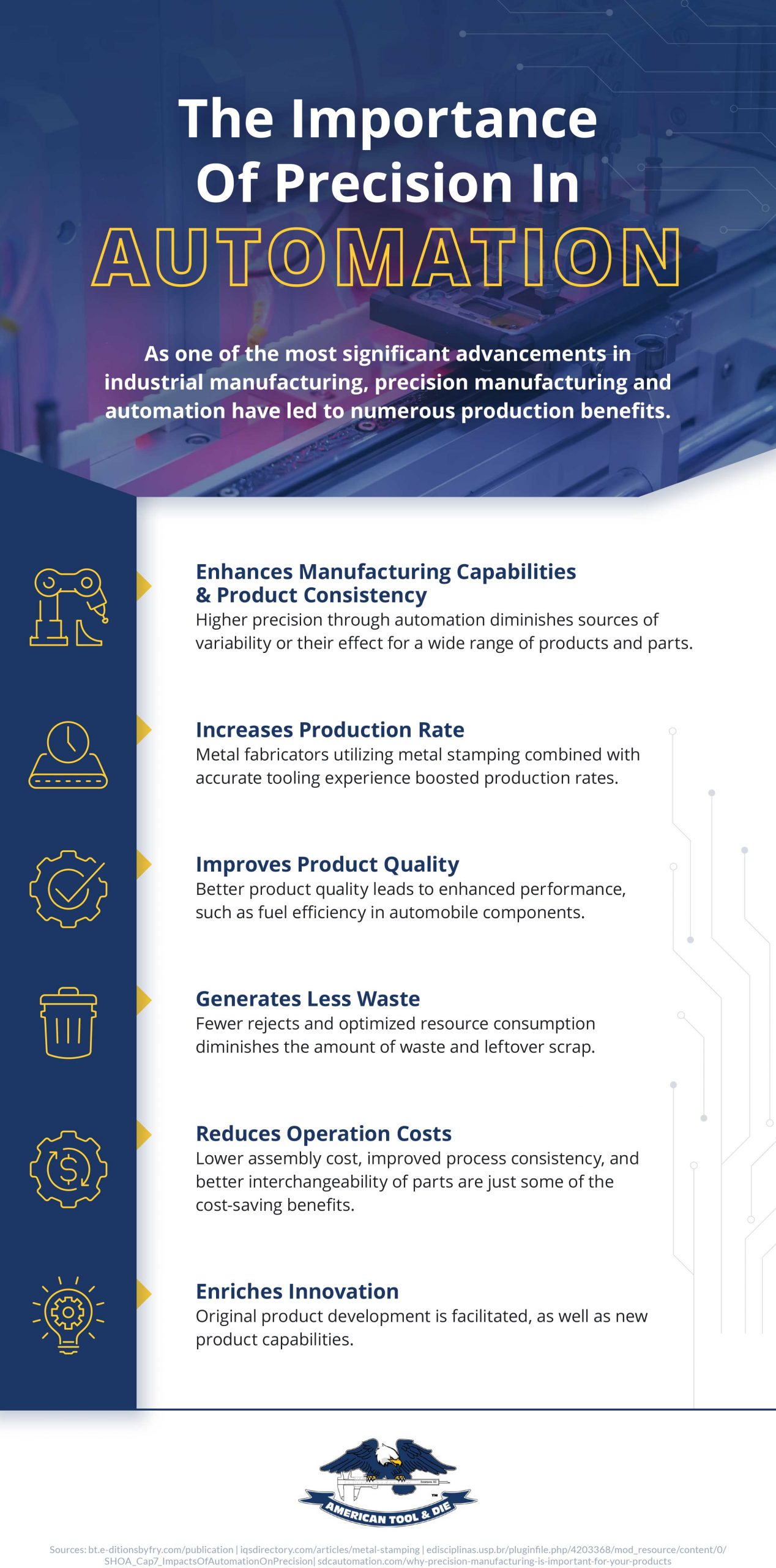 the importance of precision in automation infographic