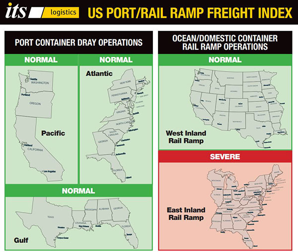 its logistics august us port rail ramp freight index