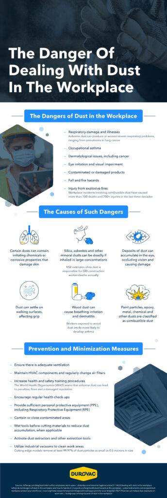 dust in the workplace durovac infographic