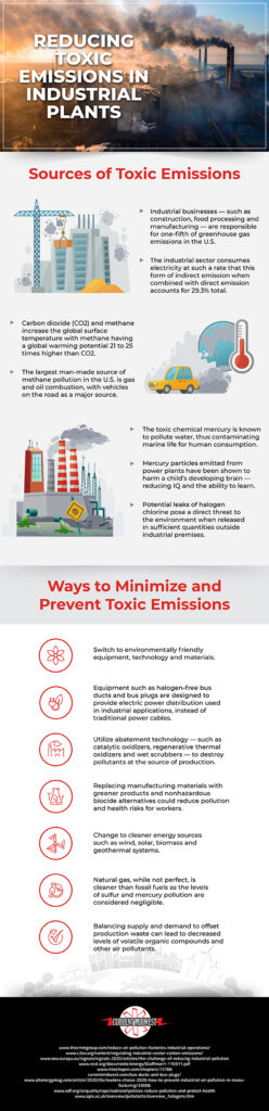 reducing toxic emissions in industrial plants infographic
