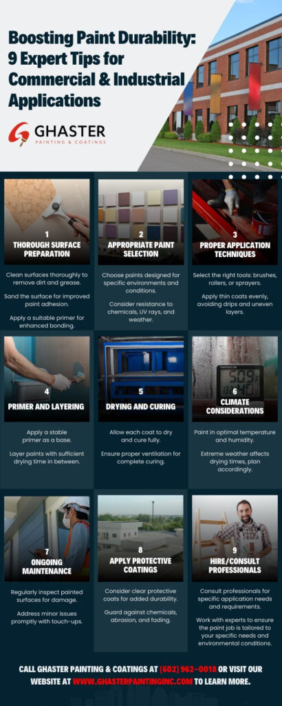 boosting paint durability expert tips infographic