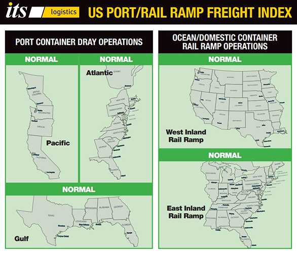 its us port/rail ramp freight index