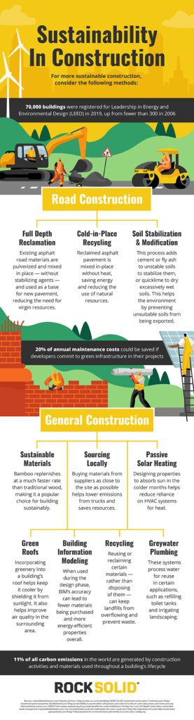 rock solid stabilization sustainability in construction infographic