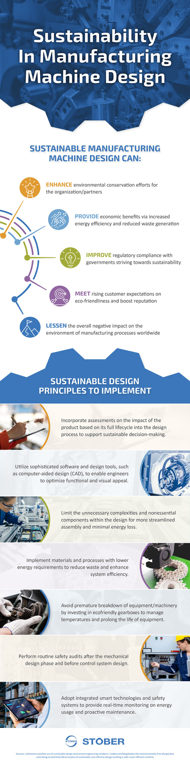 sustainability in manufacturing machine design stober infographic