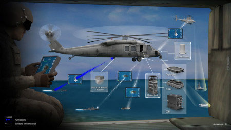 Contract from Naval Air Systems Command for KnightLink Systems