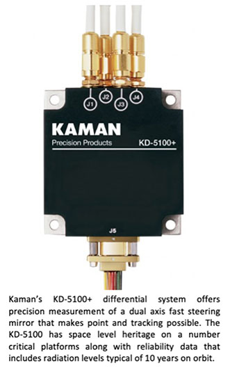 kaman kd-510+ differential system