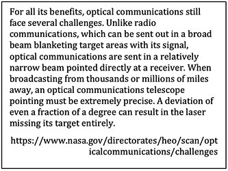 optical communications benefits text box