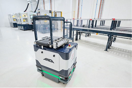 anca aims automation equipment