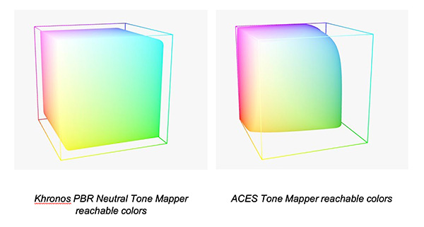 khronos pbr neutral tone mapper and aces tone mapper images