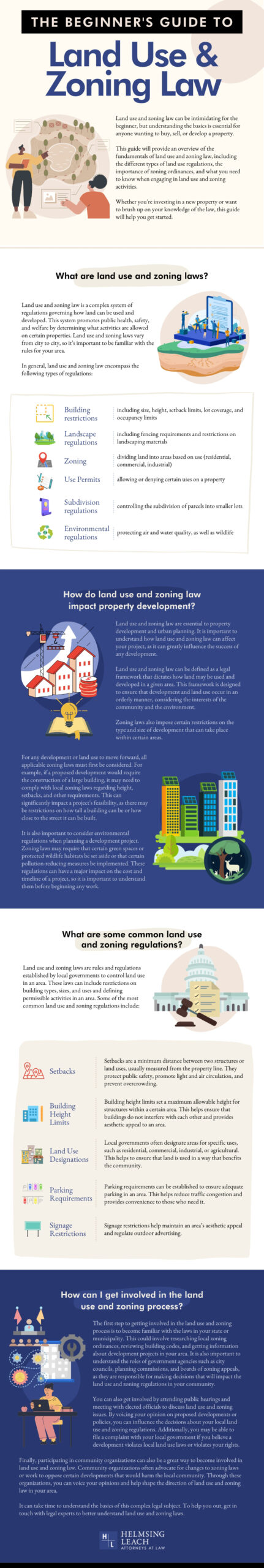 the begineers guide to land use and zoning law infographic