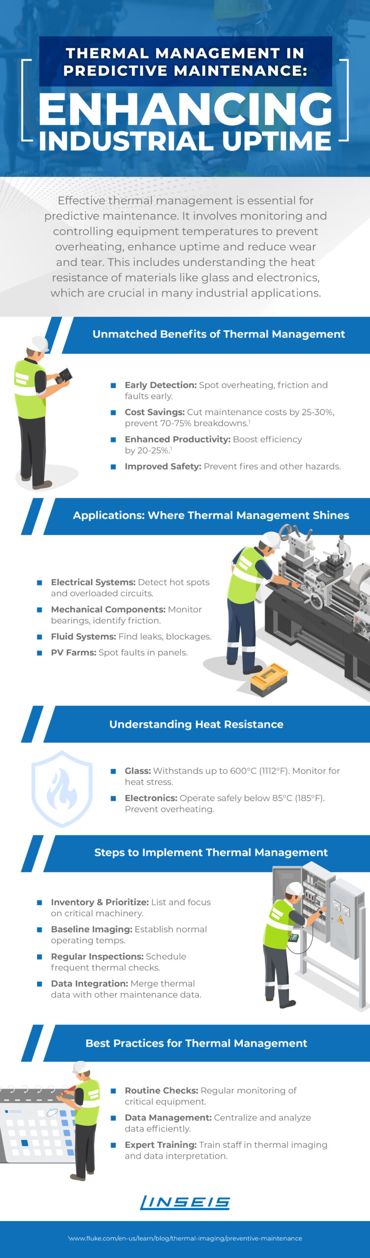 thermal management in predictive maintenance