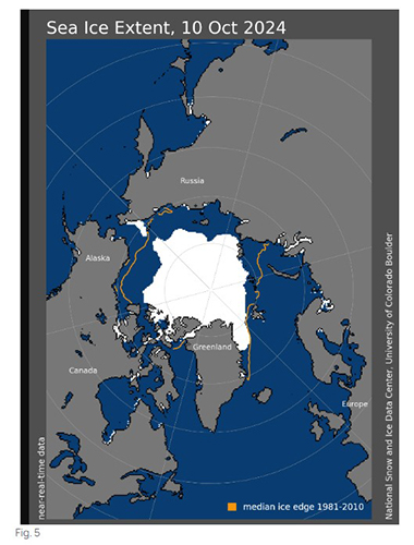 arctic ice