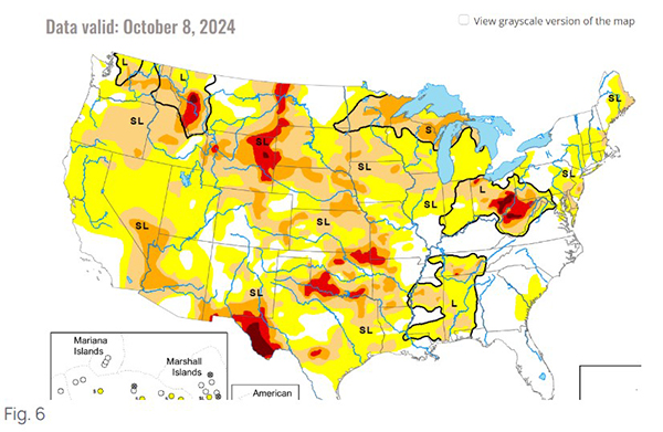 la nina conditions