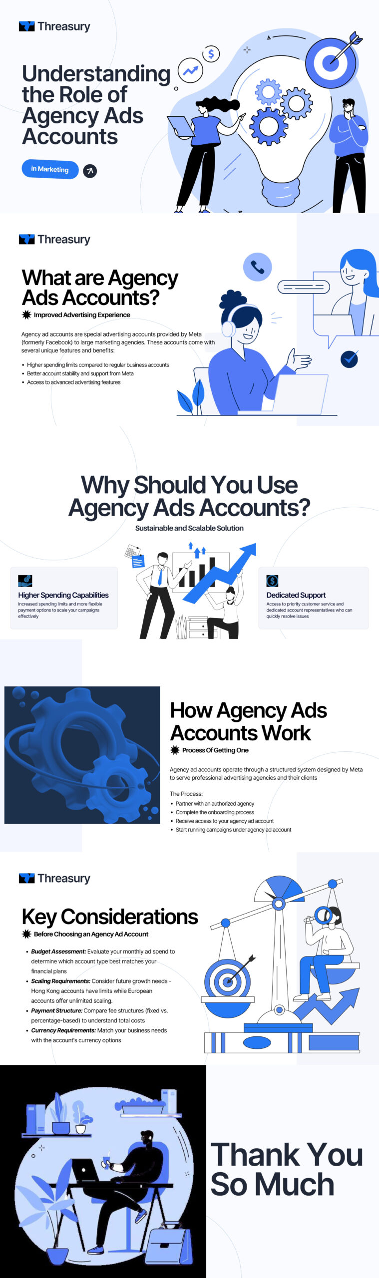 agency ads