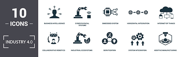 cyber physical automation