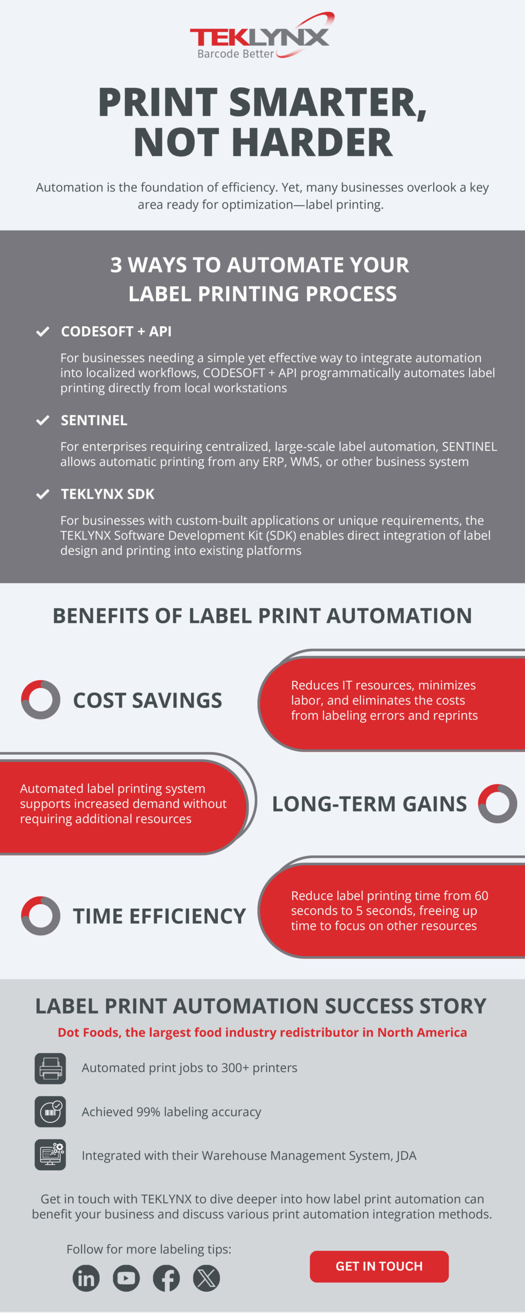 print automation
