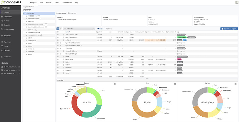 datadobi storagemap