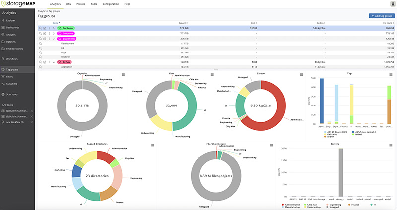datadobi storagemap
