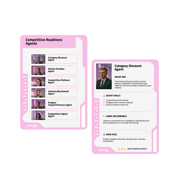 competitive readiness agents