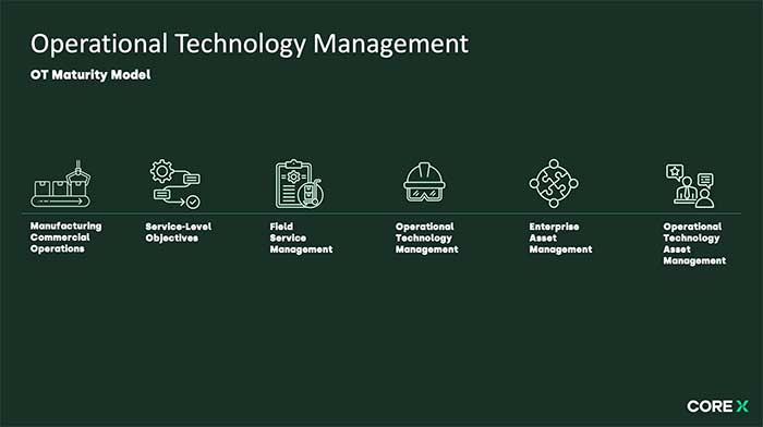 operational technology maintenance