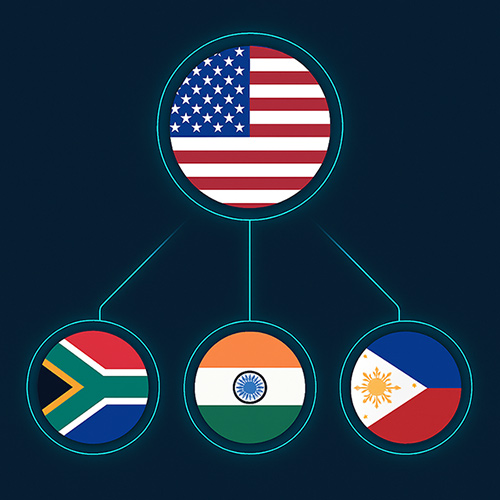 offshore cx partners
