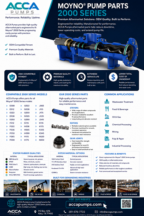 pump parts