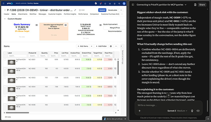 pricing platform for b2b